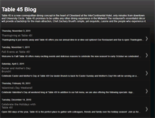 Tablet Screenshot of blog.tbl45.com